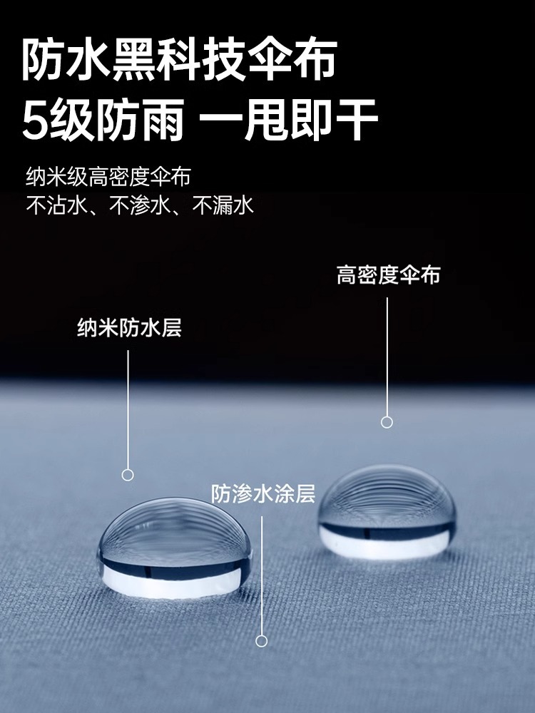 渐变全自动雨伞晴雨两用男女遮阳伞加大加厚加固折叠抗风学生上学详情8