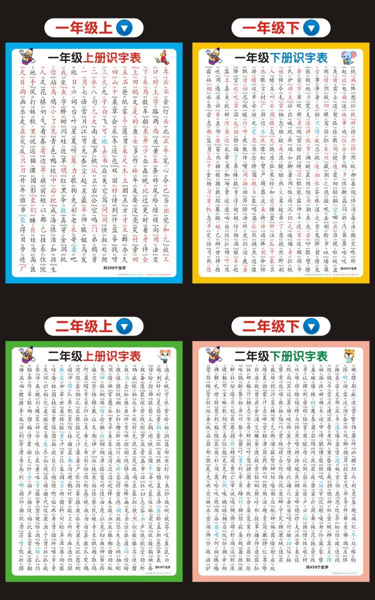 看图识字挂图幼儿园小孩启蒙早教认字汉字表学习神器墙贴大全批发详情7