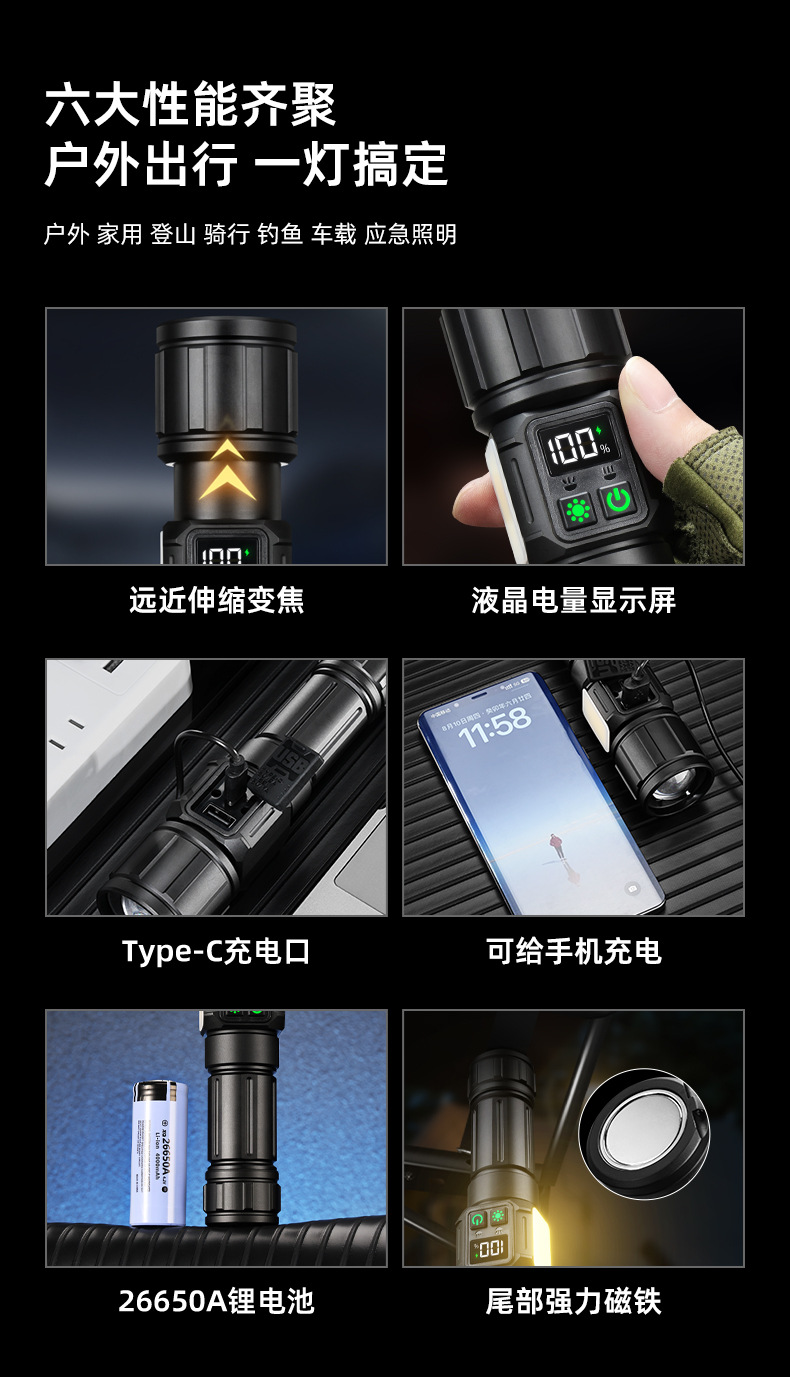 跨境大功率白激光手电筒多功能数字电显充电式变焦户外巡逻探照灯详情5