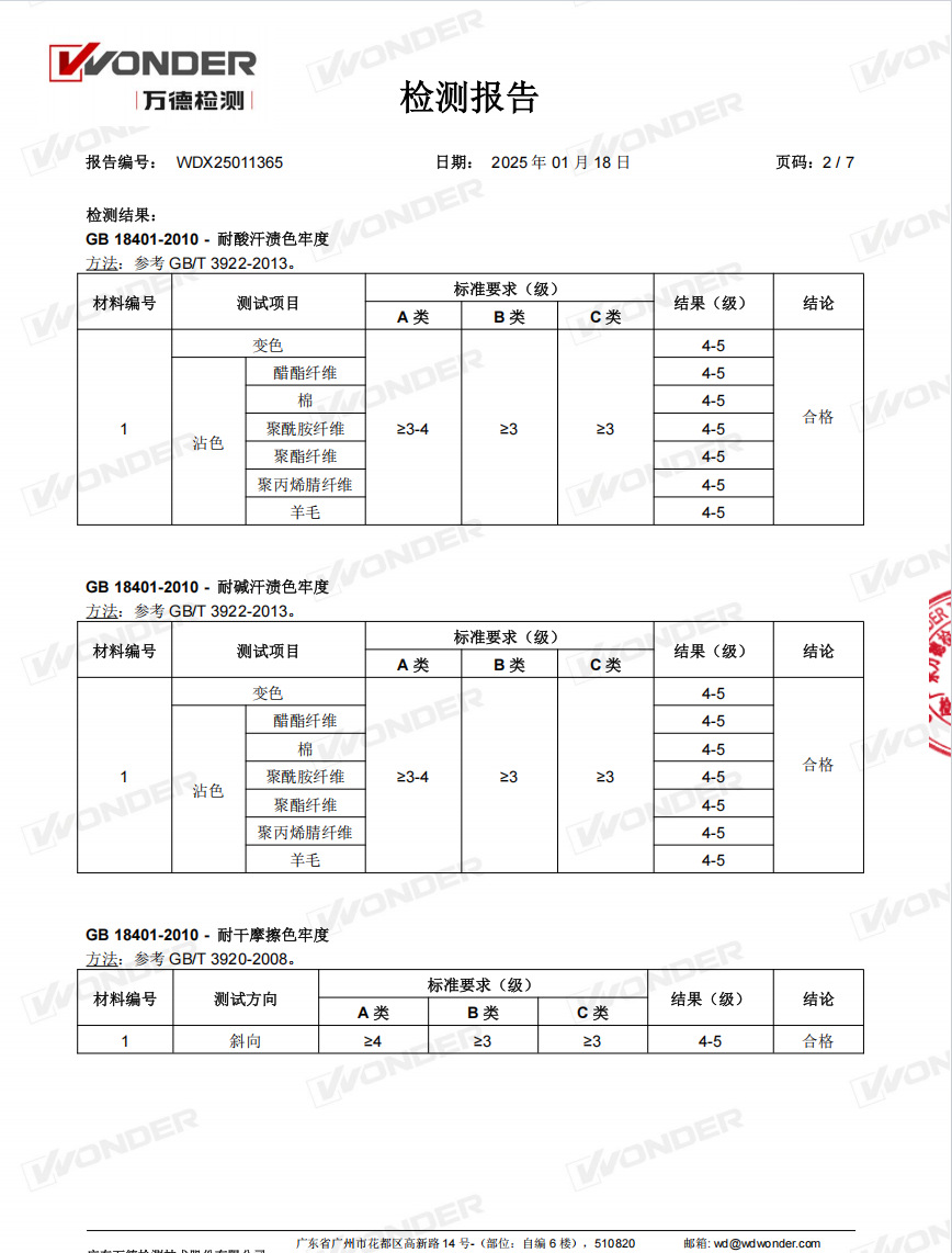 口水巾婴儿a类棉口水巾宝宝围嘴新生儿口水围兜夏款详情21