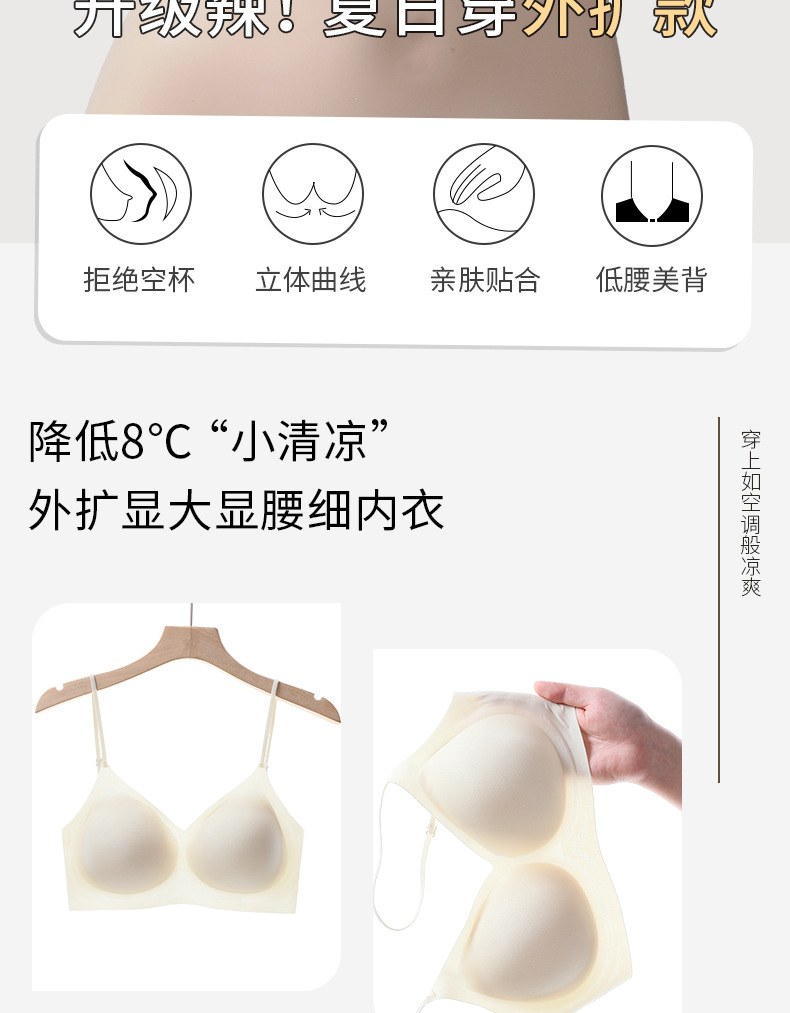 冰丝细肩带外扩内衣女小胸显大聚拢美背加厚6cm胸垫凉感漫画文胸详情2