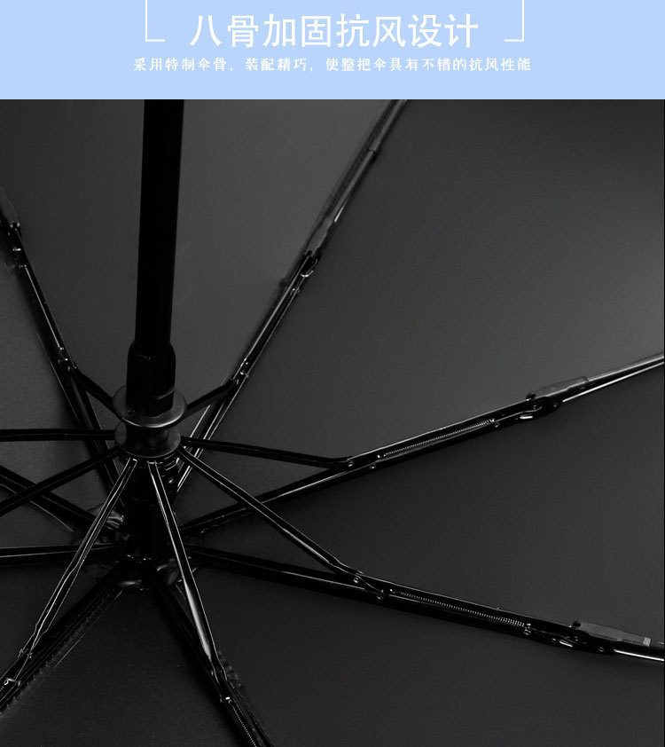 Automatic umbrella, Korean girl UV folding umbrella, sun protection umbrella, parasol, sunshade umbrella, unisplendable black rubber umbrella, fixed logo pic 5