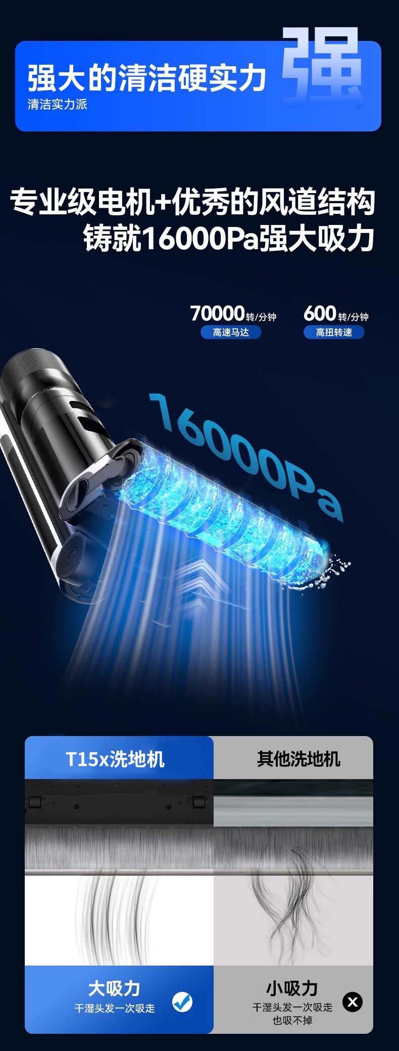 Floor scrubber, household fully automatic sweeper, vacuum cleaner, intelligent electrolytic water integrated mopping and sweeping, electric floor mop, cross-border pic 18