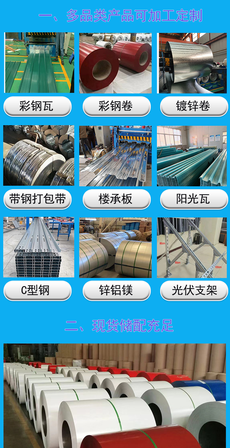 防锈防腐热镀锌瓦 屋面防水镀锌瓦楞板 厂房仓库耐用镀锌铁皮瓦详情3
