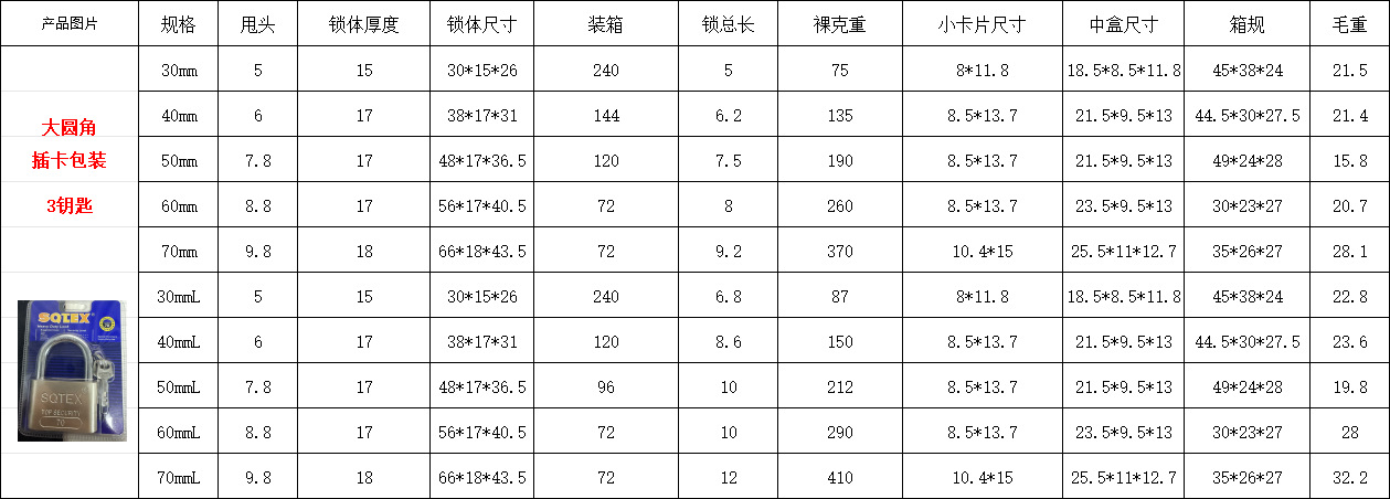 Factory wholesale large rounded corner blade locks, stainless steel imitation padlocks, storage cabinet locks, student dormitory locks, anti-theft and anti-picking locks pic 1