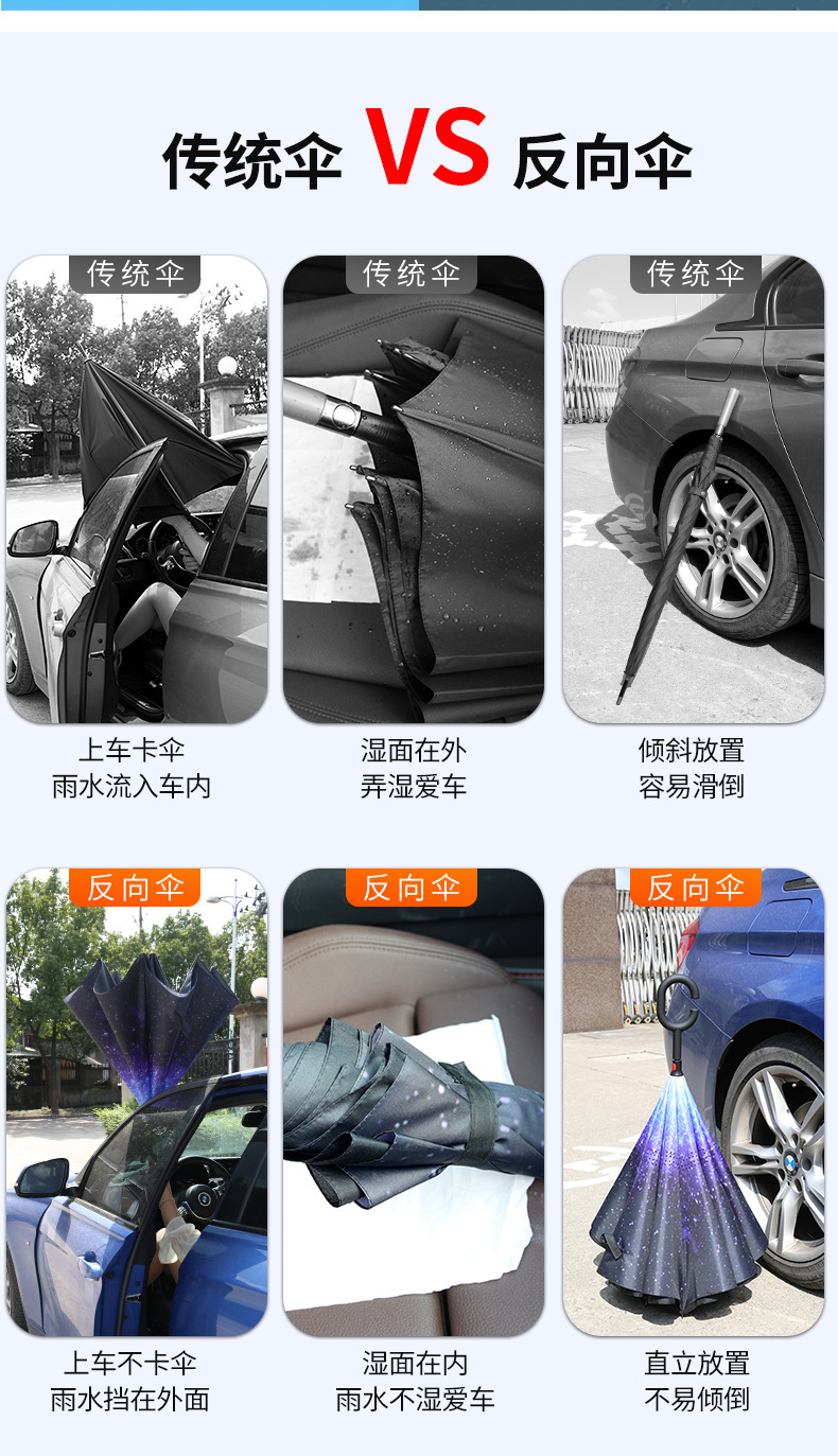 反向伞长柄直杆C型汽车伞车用双人手开反向伞晴雨伞礼品广告伞批详情11