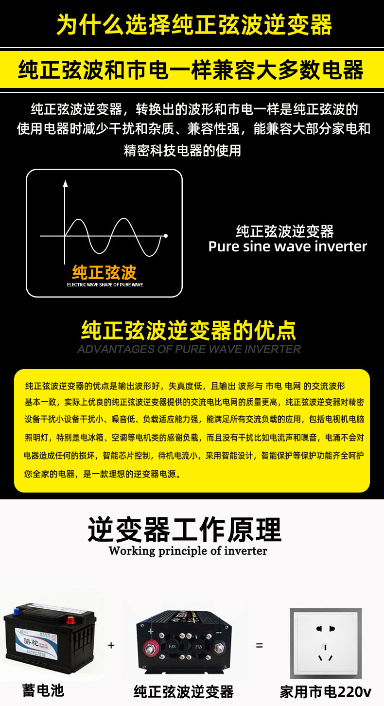 智能纯正弦波欧来帆逆变器12v24v48v60转220v4000w家用车载太阳能详情5