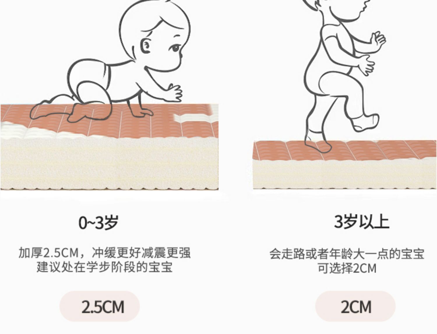 宝宝爬行垫加厚家用婴儿童爬爬垫无毒xpe泡沫客厅地垫子详情7