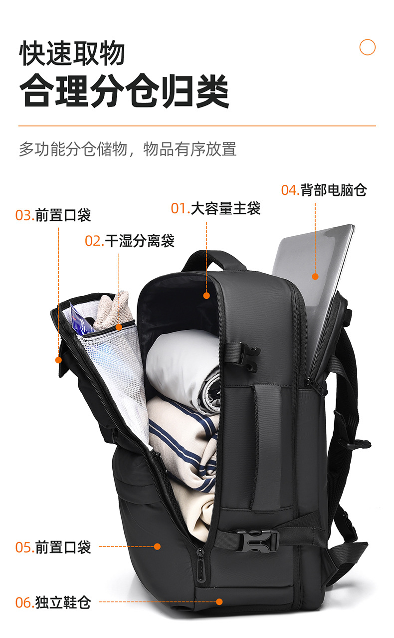 商务出行背包大容量双肩包行李包户外旅行出差通勤登机背包详情13