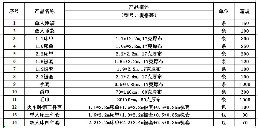 旅行一次性床单被罩枕套三件套四件套装双人睡袋旅游酒店床上用品详情2