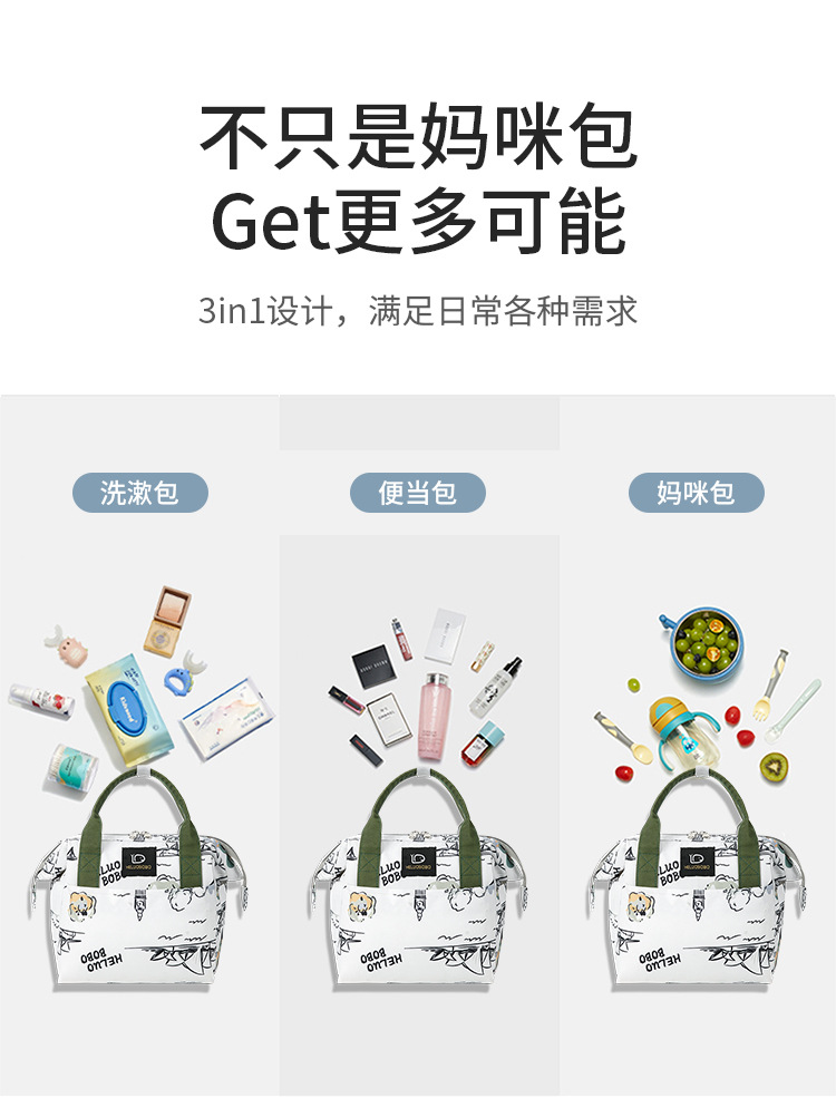 2024 New casual portable Mom bag, multi-functional lightweight storage bag, waterproof and heat-insulating multi-compartment outdoor backpack pic 9