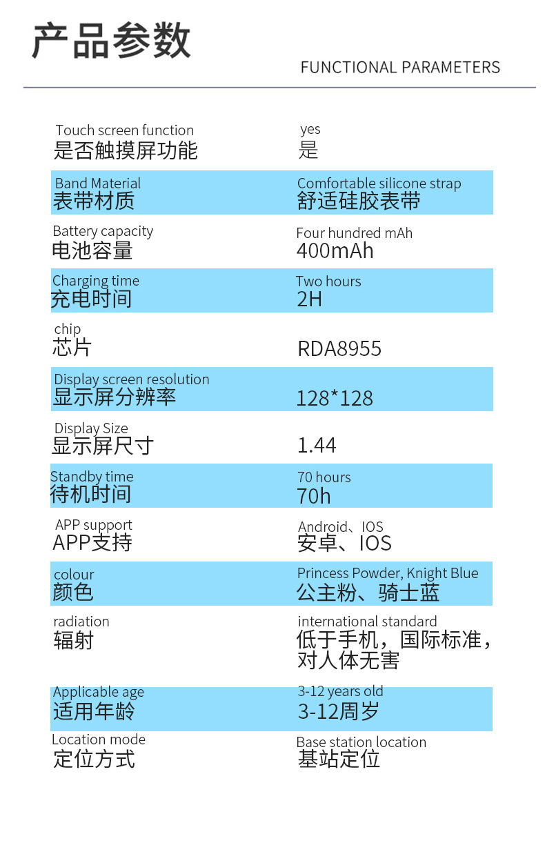 跨境5代Q12儿童电话手表定位防水拍照相智能手表六代手表外贸Q19详情20