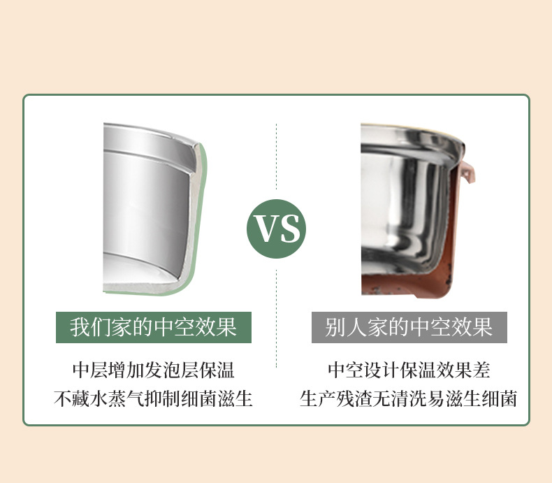 Yimai 304 stainless steel portable multi-layer lunch box for office workers, large-capacity insulated lunch box for students pic 9