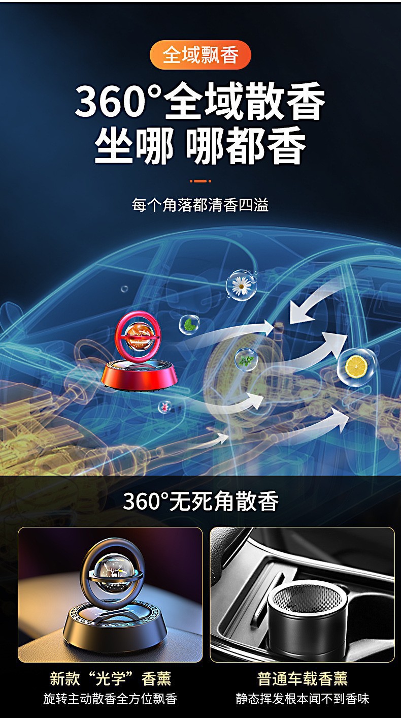 一鹿平安太阳能旋转仪表台香薰汽车中控台摆件车载香水车内高级感详情7