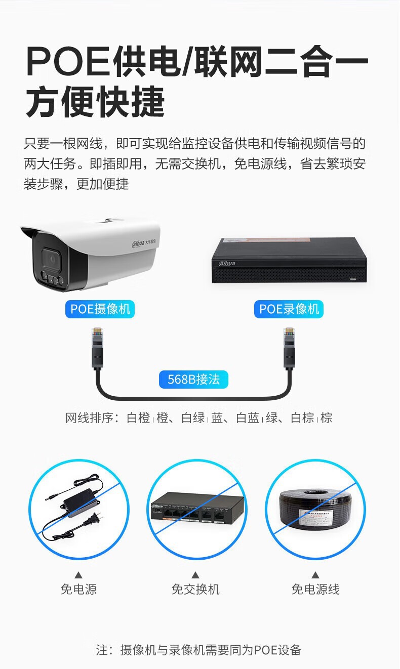 大华400万/200万室内网络摄像机智能双光夜视高清HDW6433Z-A-IL详情8