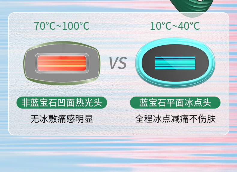 FDA manufacturer wholesale full-body skin rejuvenation beauty device, portable hair cleaning device, handheld photon skin rejuvenation 510K pic 5