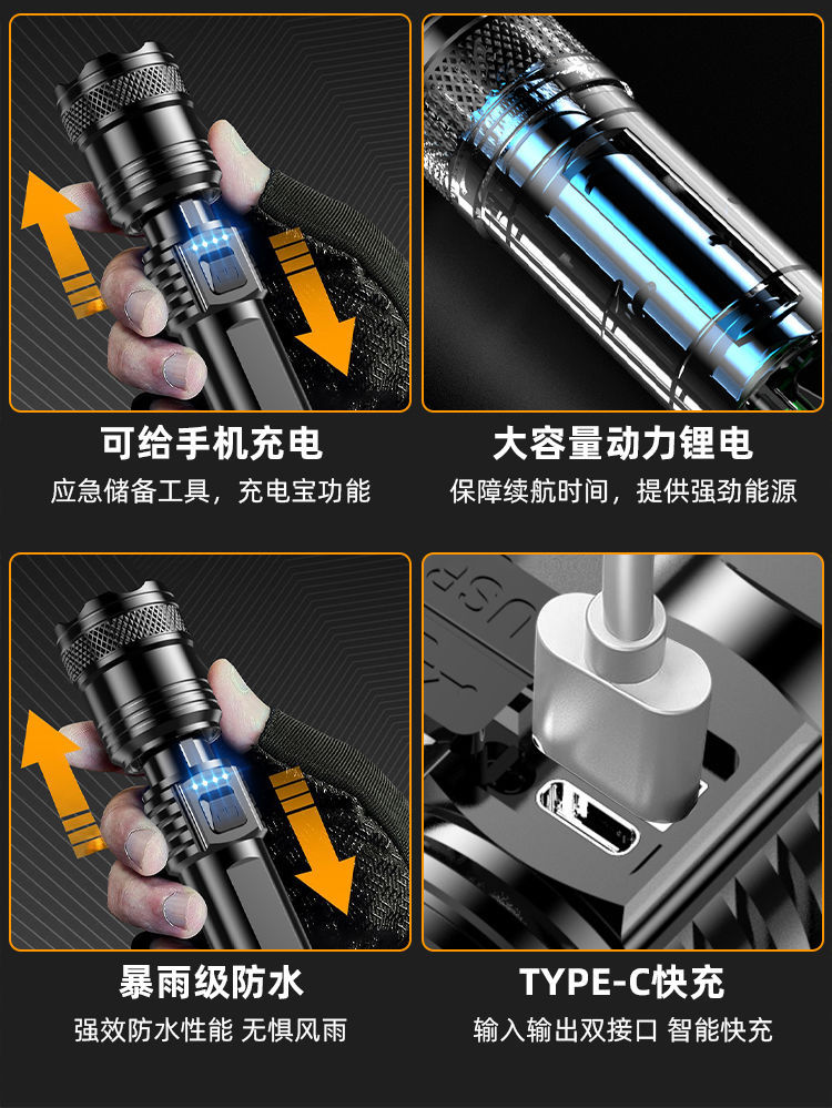 抖音跨境款强光手电筒电显可充电远射伸缩调焦高亮户外照明可代发详情3
