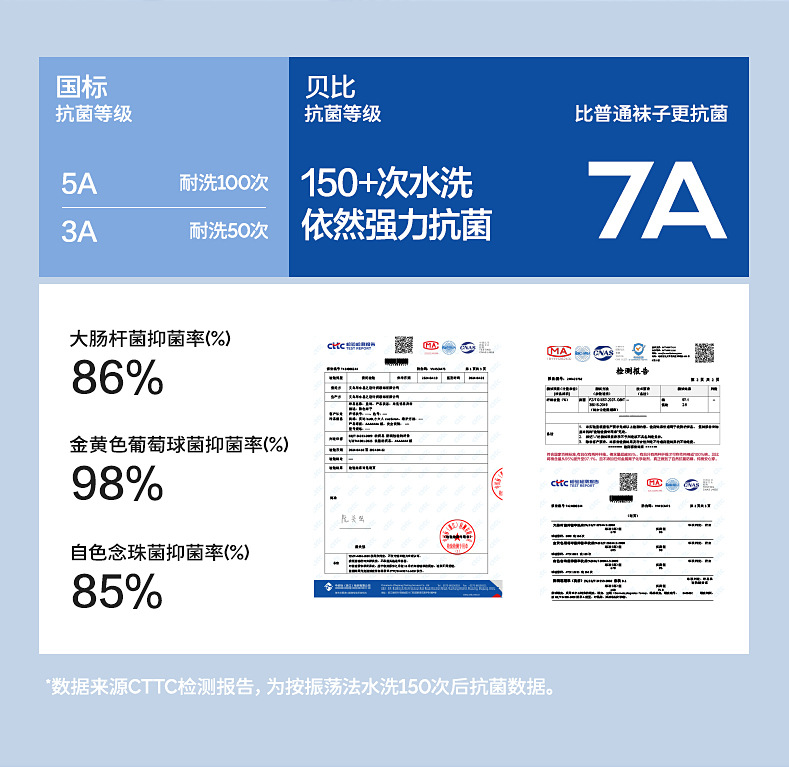 贝比童袜2024四季儿童袜子纯棉男童学生袜宝宝中筒袜婴儿袜子a类详情9