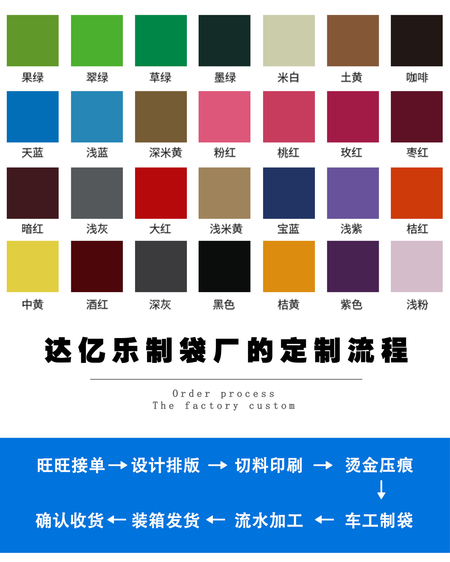 手提袋厂家批发加厚简约空白抽绳帆布袋束口袋面粉收纳袋制定LOGO详情5