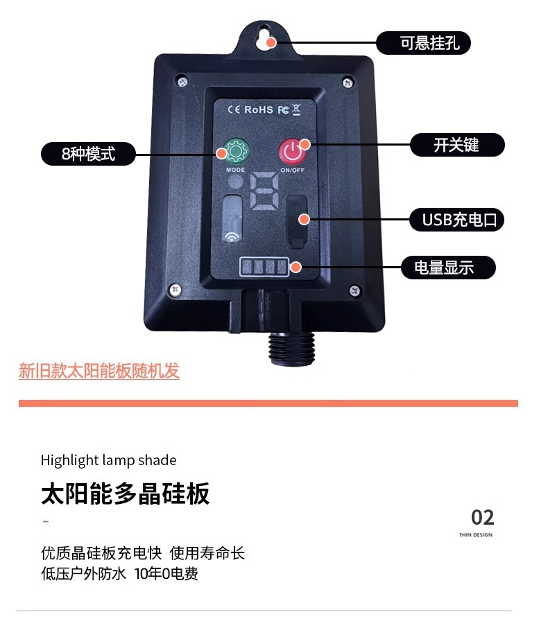 2024亚马逊新款圣诞LED灯串场景布置氛围装饰8功能带遥控皮线彩灯详情3