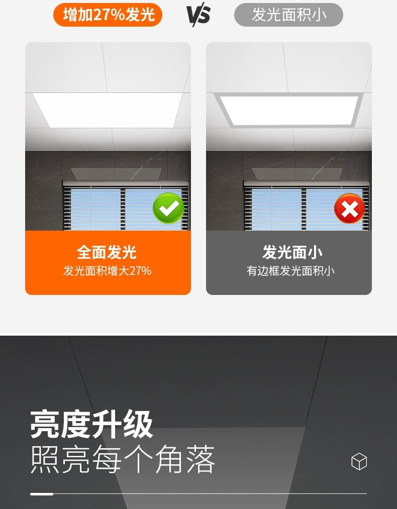 led平板灯集成吊顶灯300600厨卫灯办公室天花铝扣板灯面板灯详情12
