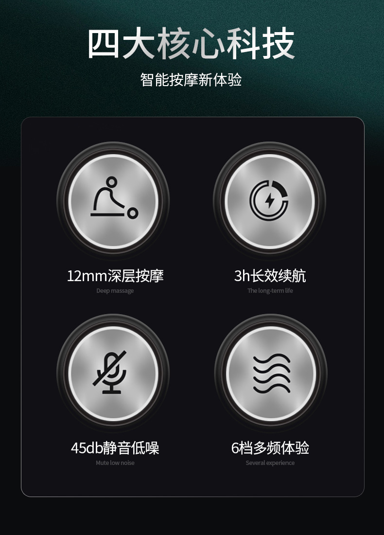 筋膜枪肌肉放松按摩器智能迷你震动冲击枪便携电动全身按摩枪批发详情4
