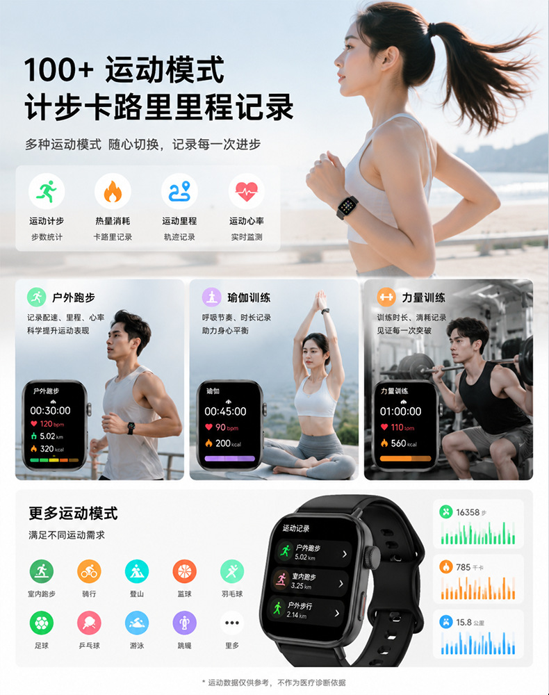 LXdZ新款智能手表RM12蓝牙通话音乐播放全屏触摸多表盘厂家现货详情11