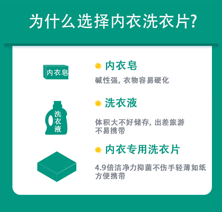 KELEE珂莉内衣专用洗衣凝珠30克袋装洗衣液塑料包装盒详情3