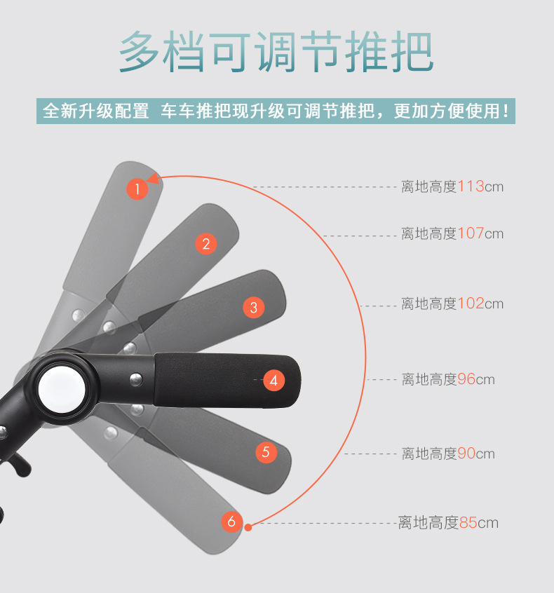 多功能三合一婴儿推车含提篮式婴儿床汽车座椅金属框架黑色轮手柄遛娃神器轻便实用详情15