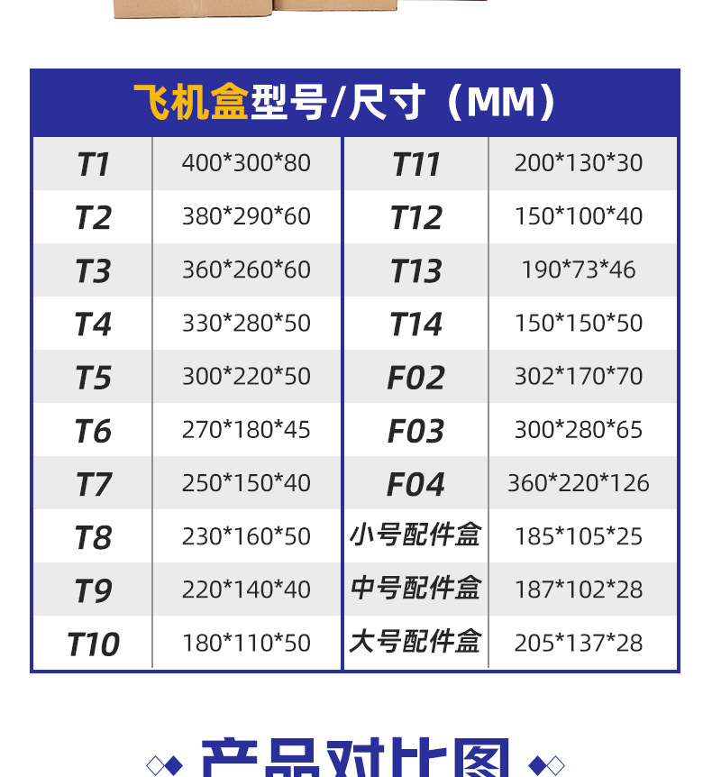 飞机盒-详情页_04.jpg