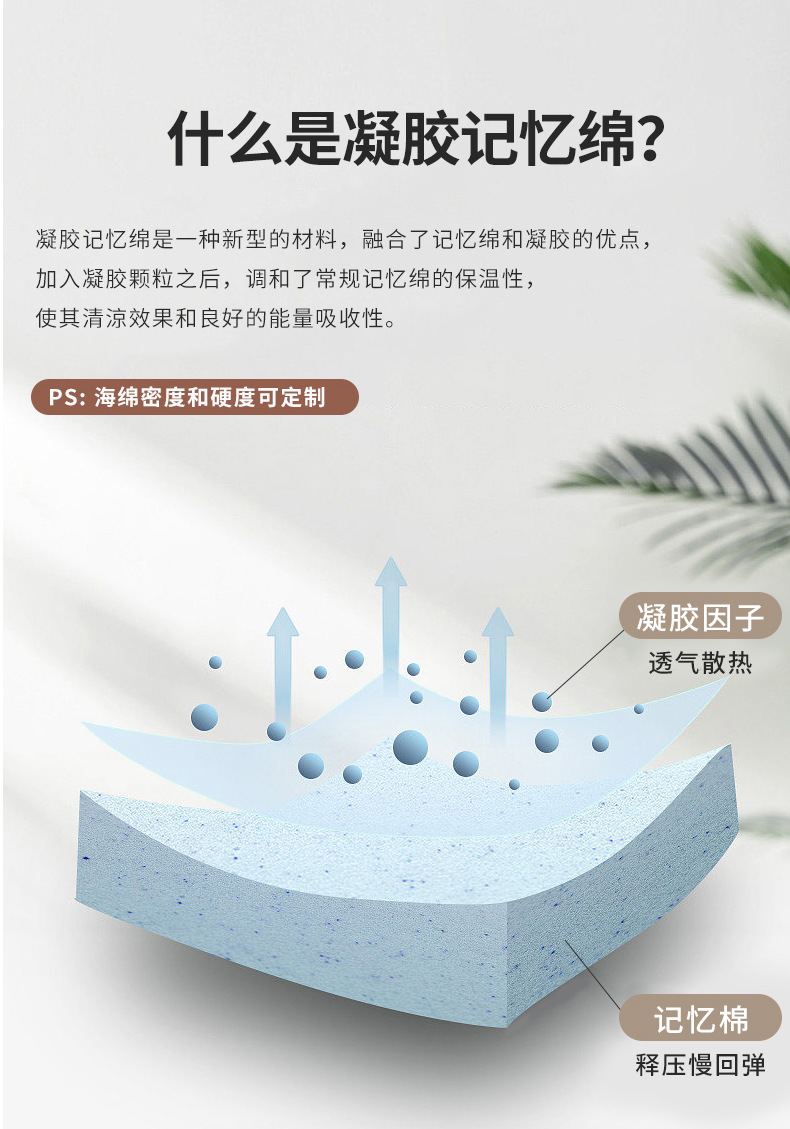 亚马逊跨境直邮 零压记忆棉卷包软垫床垫 床褥酒店专用 海绵材质 宿舍薄垫 海绵床垫 舒适健康睡眠详情1