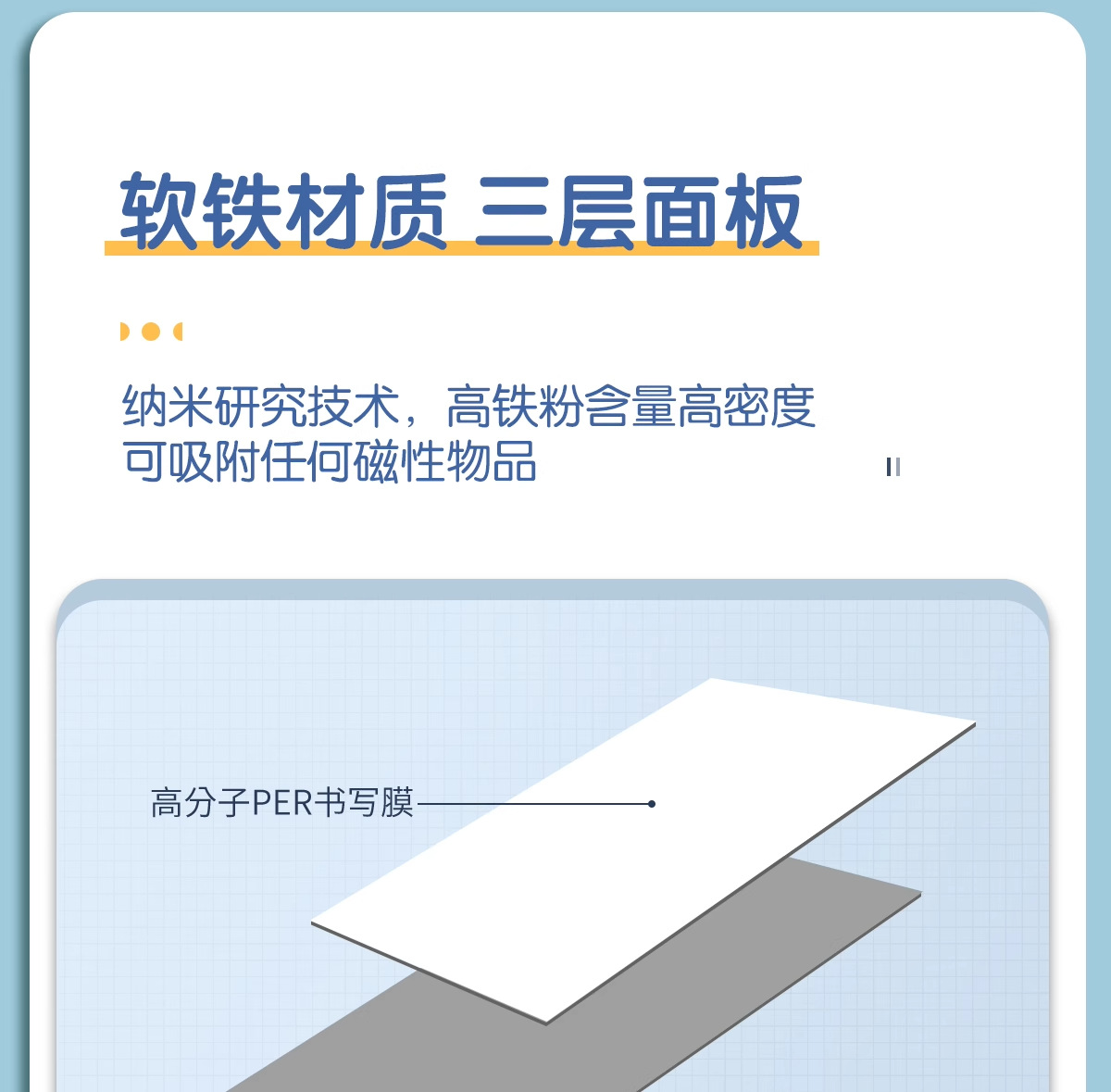 白板磁吸小黑板儿童家用教学用写字板可擦记事涂鸦板可移除不伤墙详情22