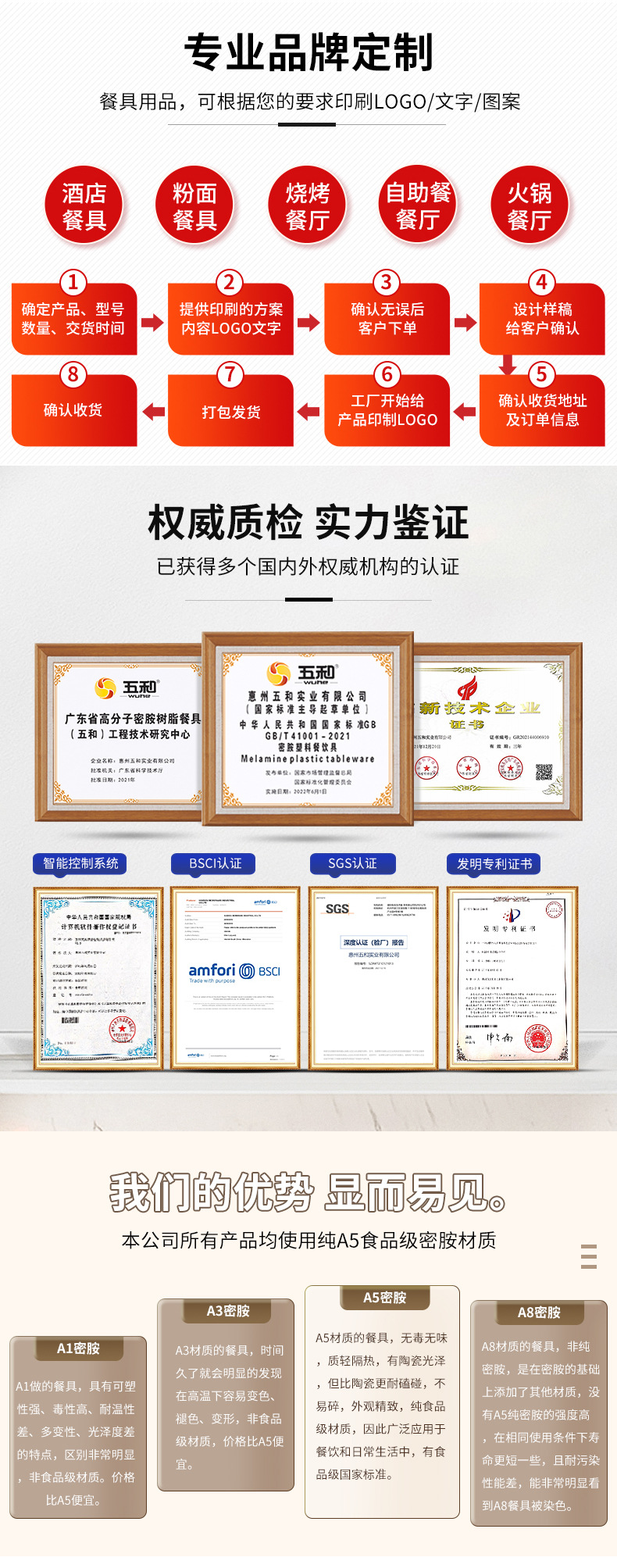 儿童卡通餐具食品级家用防摔交通工具小汽车飞机轮船形状创意餐盘详情2