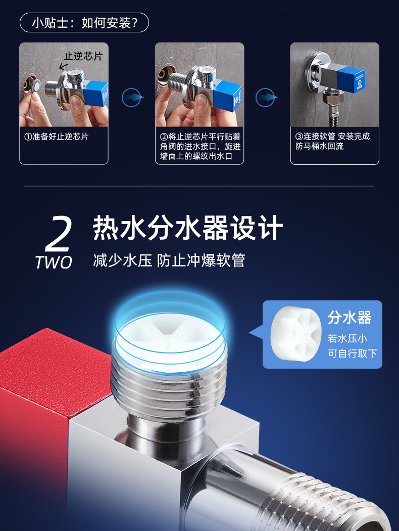 老铜匠角阀纯铜热水器马桶全铜三角阀冷热家用阀门开关角阀大流量详情13