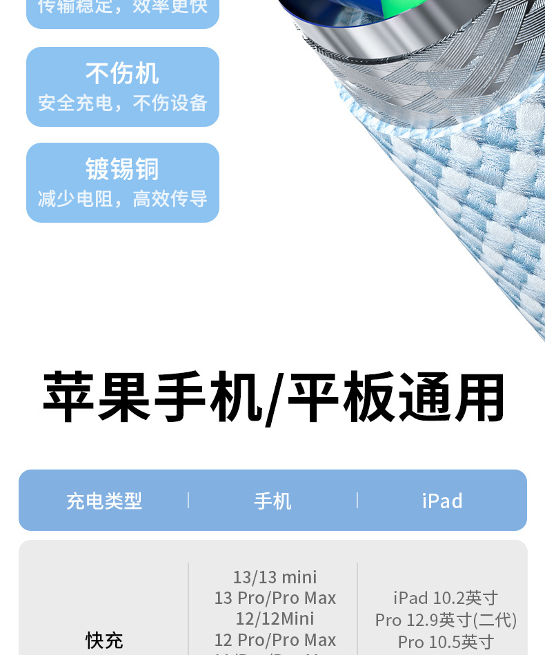 适用苹果数据线iPhone8/11/12/快充手机充电线13/xs/6闪充大电流详情16