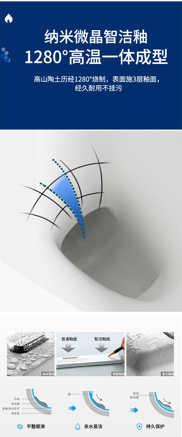 新款墙地排分体式马桶冲落式坐便器马桶陶瓷便器家用酒店卫浴洁具详情6
