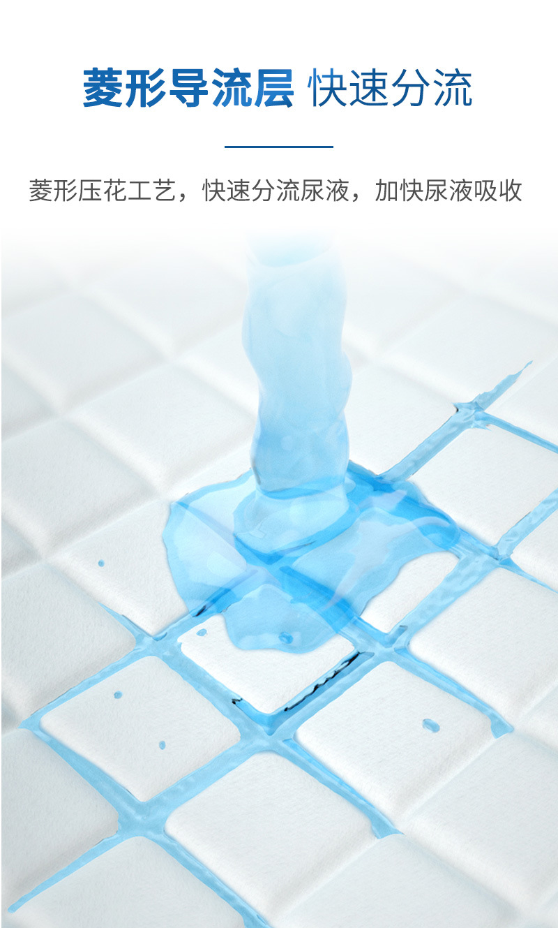 Dr. Kangyi Adult Care Pads 80, 90, large-sized elderly mattresses, urinals, diapers, adult diapers pic 7