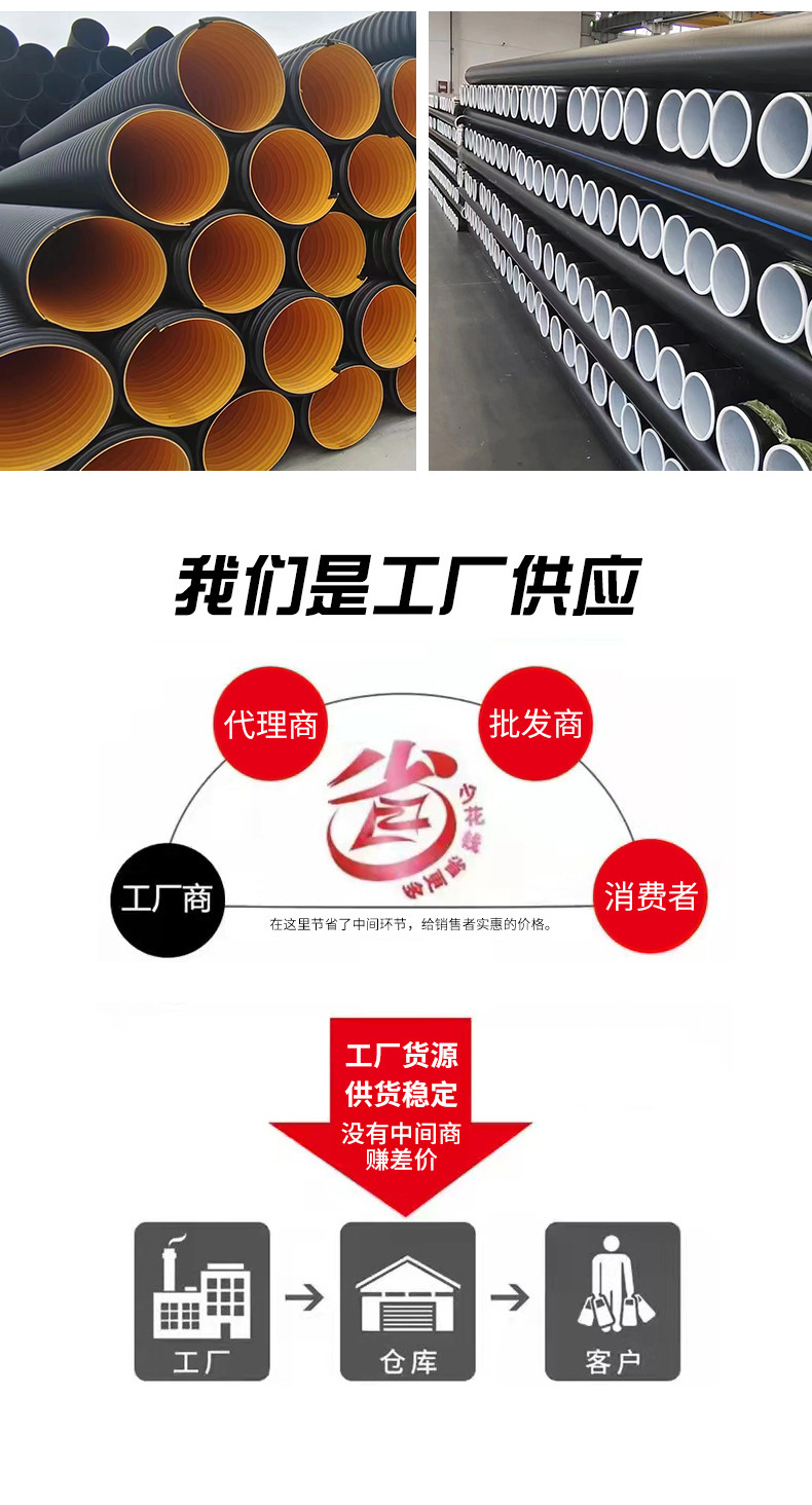 Factory direct sales of ductile iron manhole covers, heavy-duty composite manhole covers, flame-retardant insulating trench covers, load-bearing and waterproof pic 11