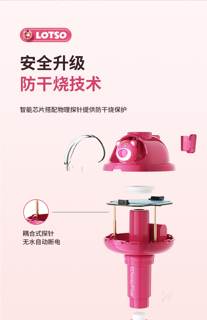 Disney usb charging home small portable air, car fog quantification bedroom mini desktop humidifier pic 24