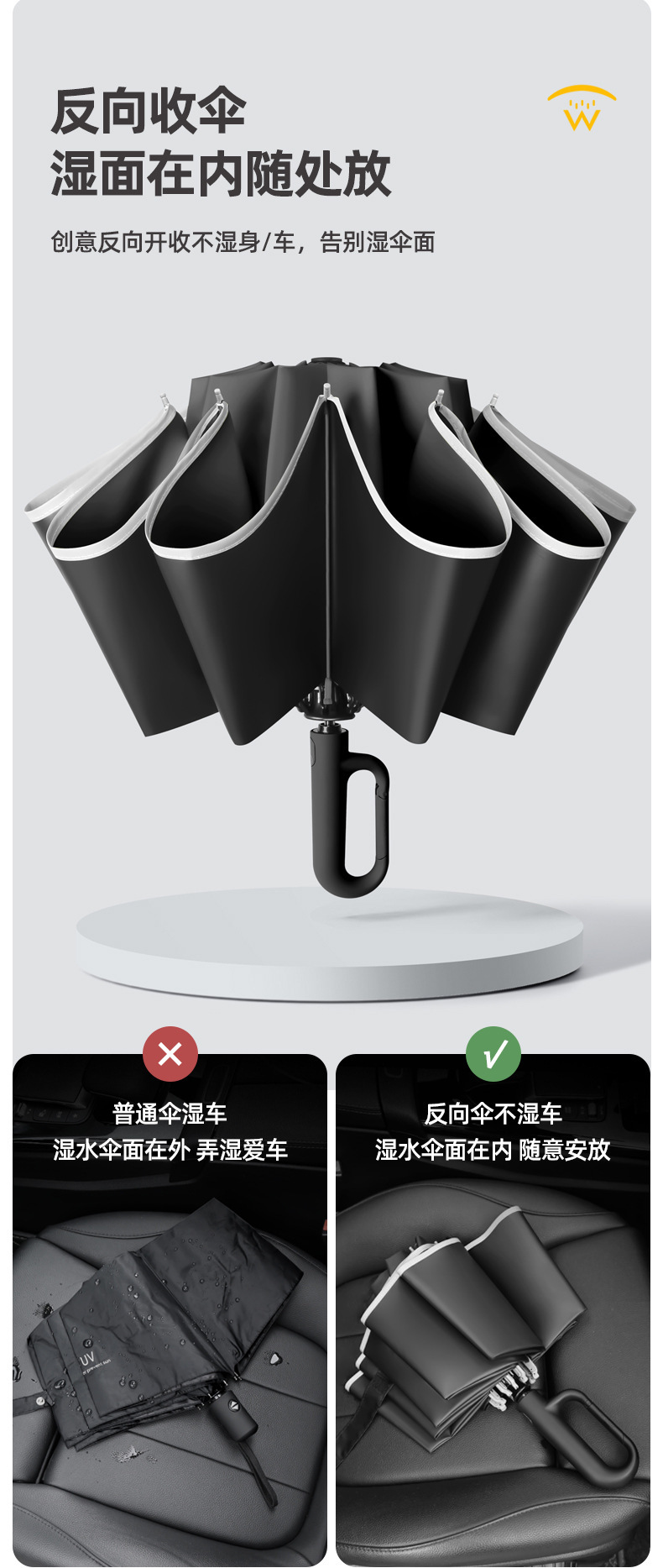 全自动折叠反向雨伞男女晴雨两用大号抗风双人车载遮阳防晒伞批发详情6