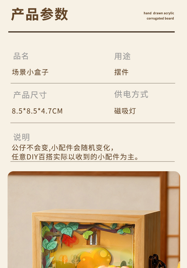 迷你仿真场景盒子手工diy食玩益智玩具男孩女孩礼物卧室摆件夜灯详情6