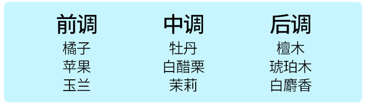 软萌的baby体香巴西喷雾瓶清新淡雅留香持久详情25