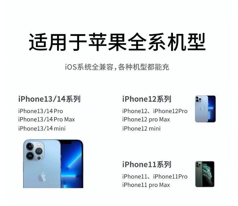 官方正品适用苹果数据线快充iPhone15/14/13/12/118x76手机充电线详情1