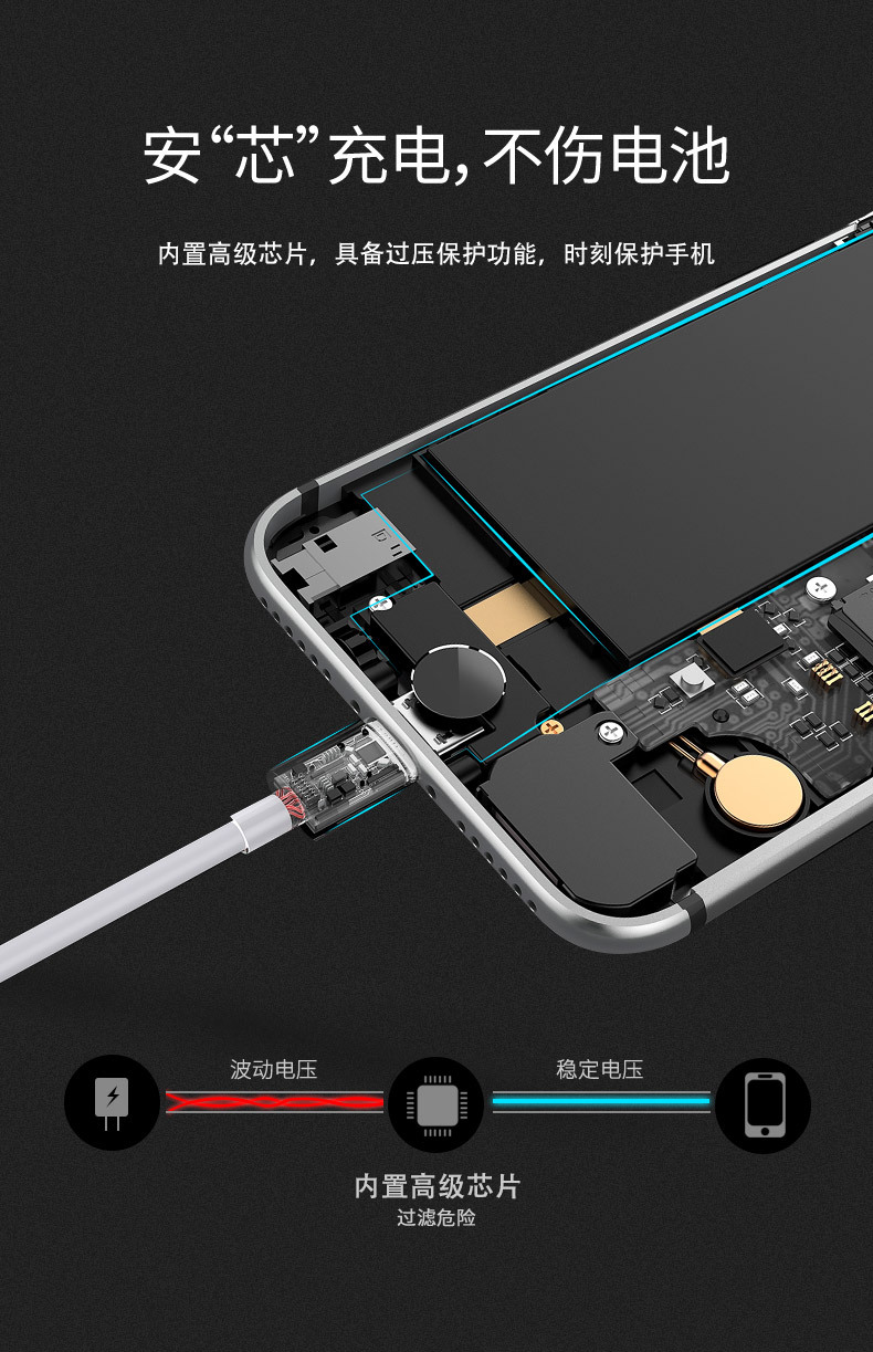 100W数显快充数据线双头type-c编织线适用苹果充电线智能充电线详情3