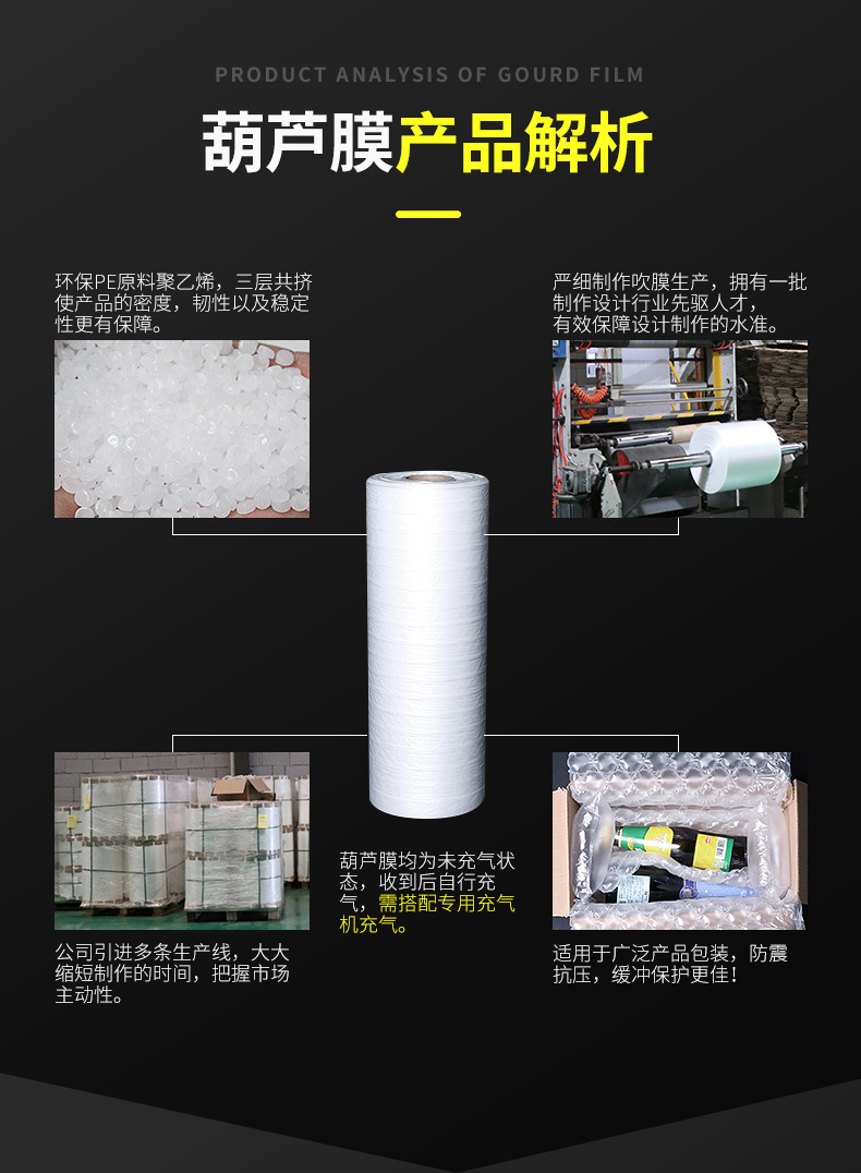 葫芦膜大卷气泡膜批发 充气泡沫纸气垫膜 快递打包防震撞气泡袋 气泡垫优质包装材料详情4