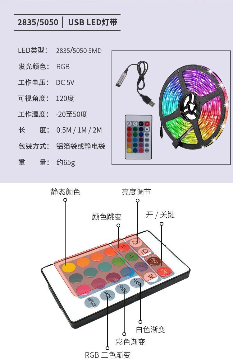 跨境热销  24键RGB低压灯带2835/5050RGB七彩USB电视背景灯条详情2