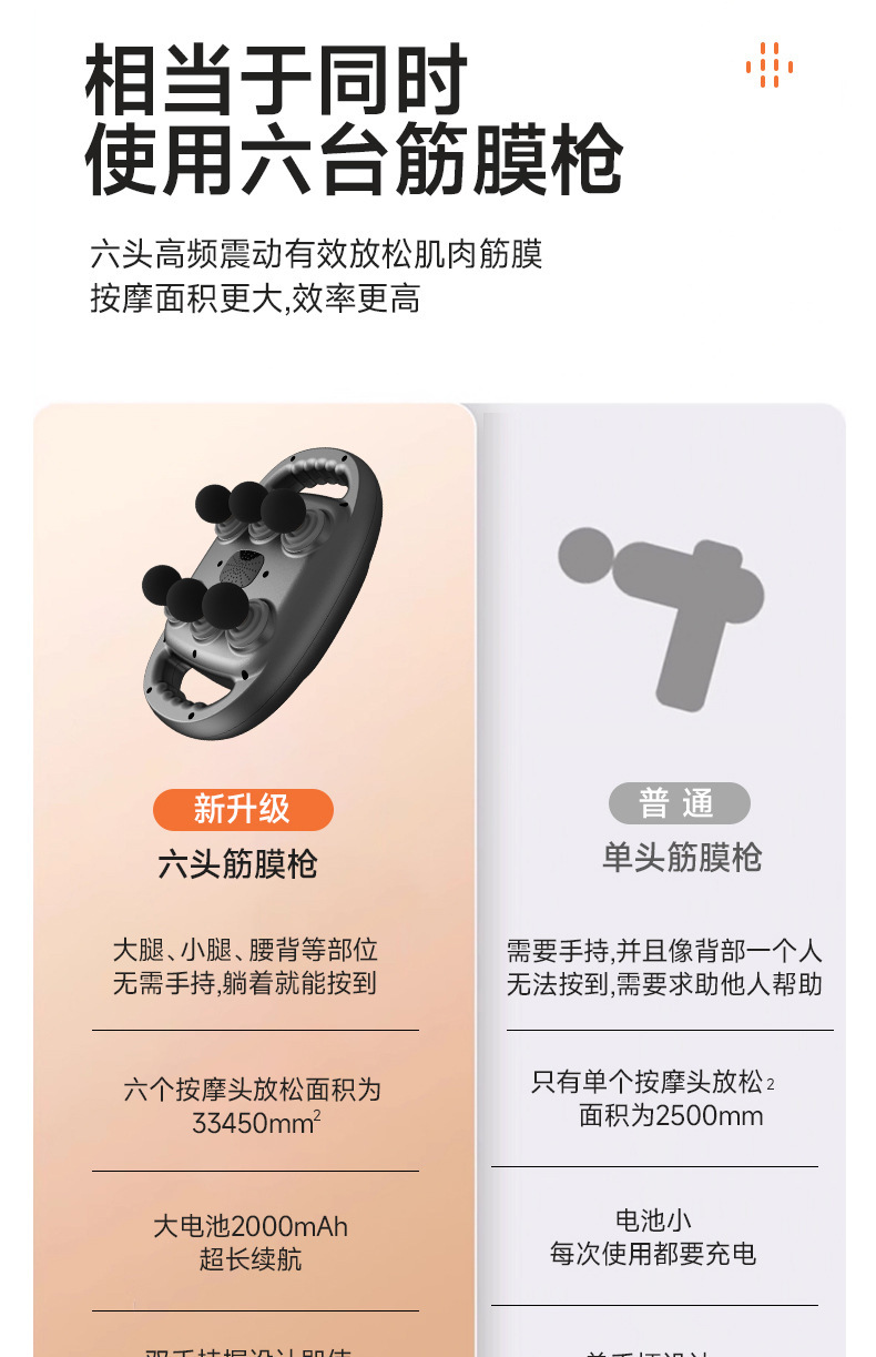 新版多头筋膜枪二十二头筋膜枪十八头十二头六头男按摩器跨境批发详情12