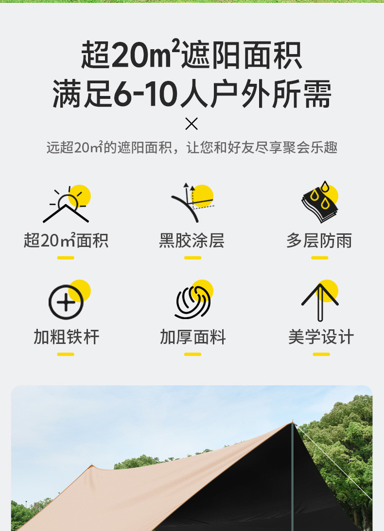 新款钛冷黑胶天幕加大八边蝶形户外遮阳棚防水防雨露营凉棚雨伞详情2