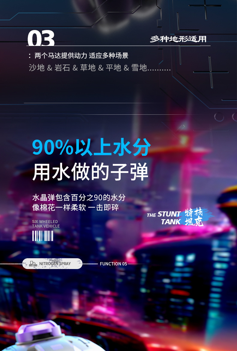 遥控坦克六轮特技车2.4G手势感应变形攀爬越野遥控车儿童玩具FCC详情16