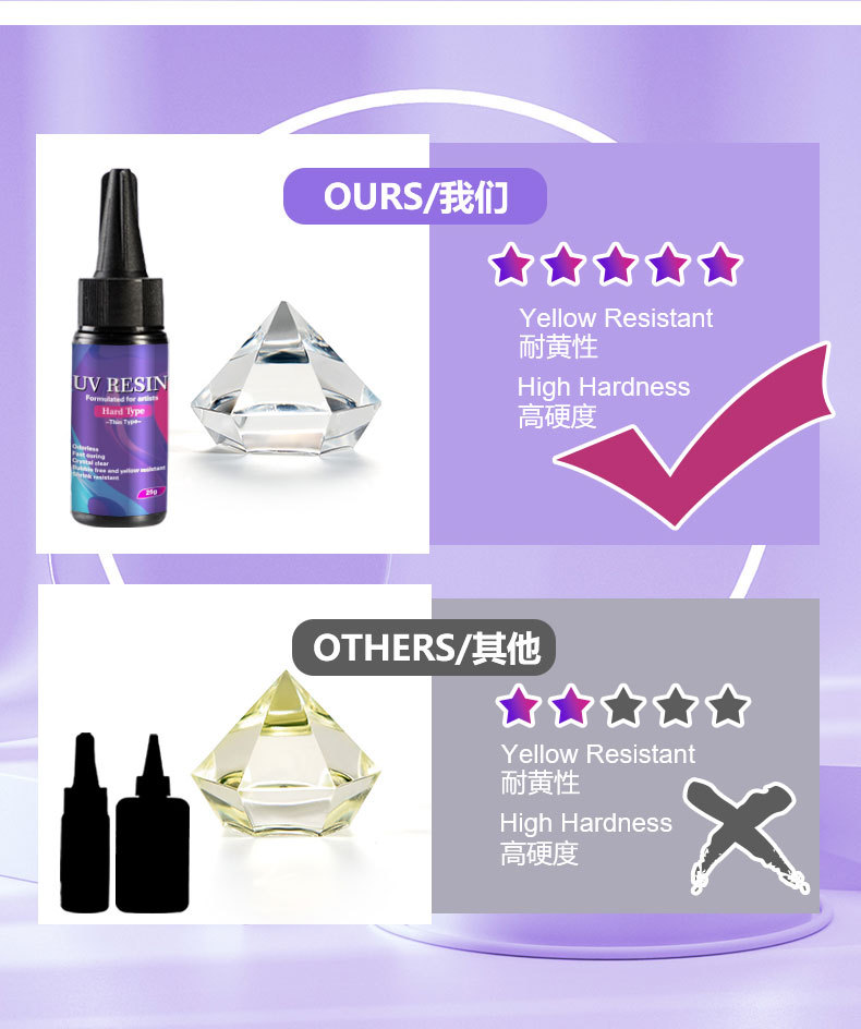 uv胶无气味水晶滴胶透明滴胶diy手工硅胶模具用UV滴胶硬胶批发详情2